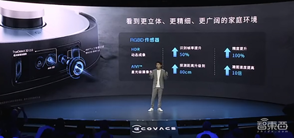 科沃斯连发三款新品!扫地机器人搭地平线AI芯片,自研语音助手YIKO