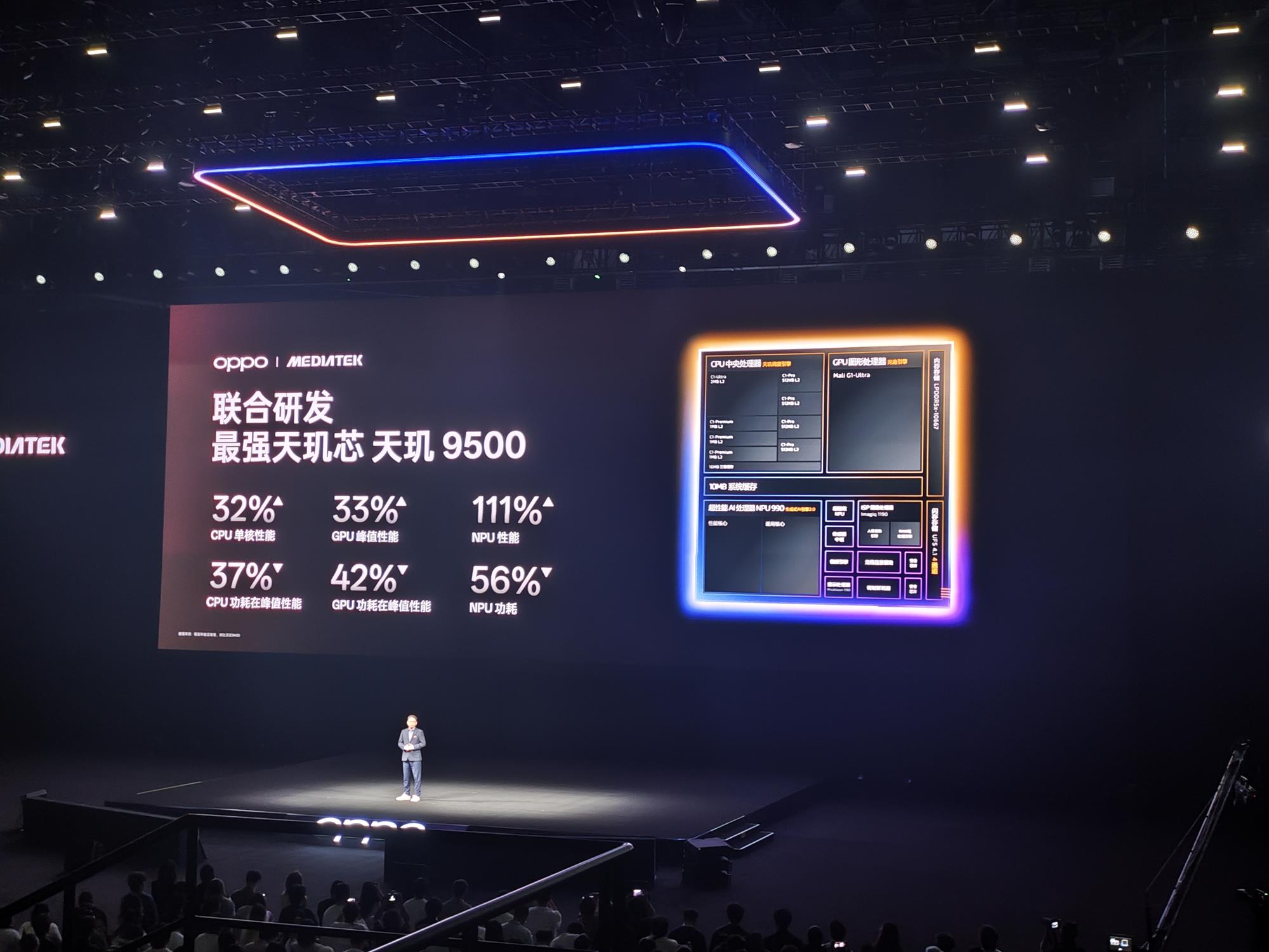 刚刚，OPPO刘作虎发了台“万元内最强AI相机”