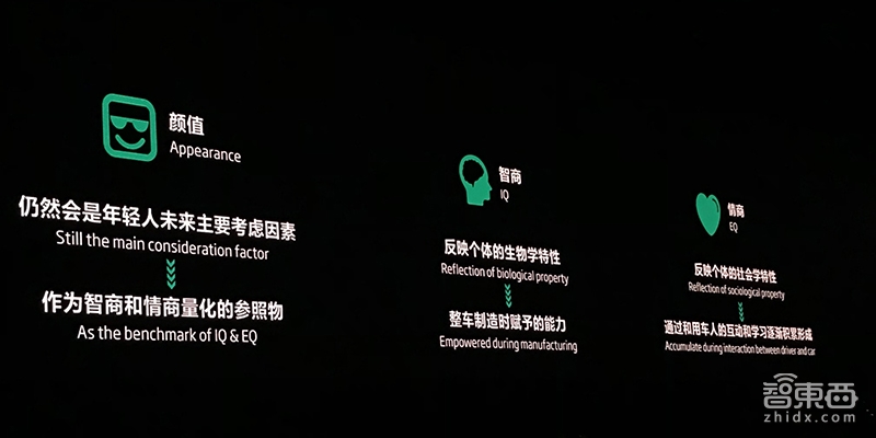 斑马网络上海搭台演戏 大秀互联网汽车发展成果