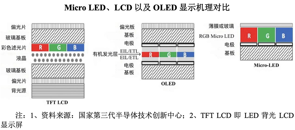 广东半导体材料“小巨人”要IPO了,年入11亿,供货苹果三星