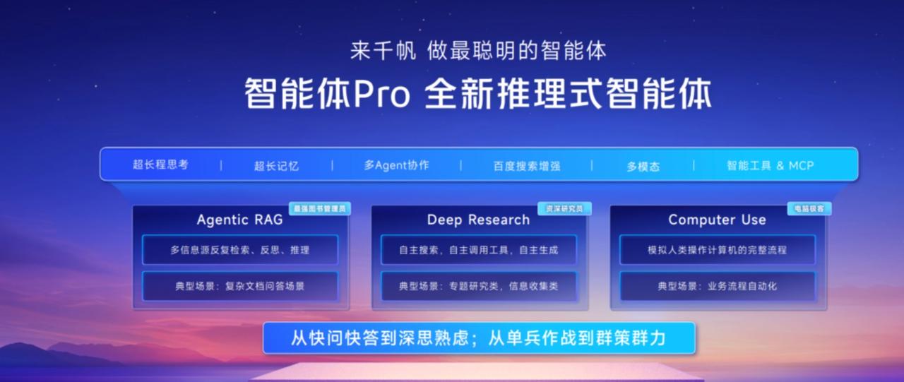 从MCP到超级Agent:这场AI生产力革命将淘汰谁?
