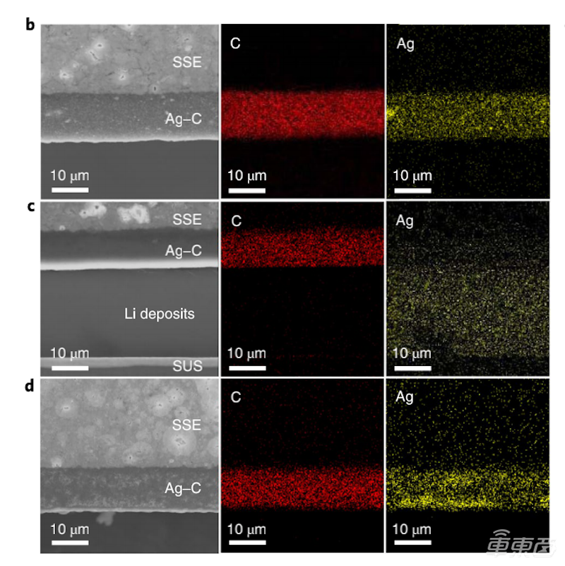 三星固态电池技术取得重大突破！解决三大行业难题，离量产不远了