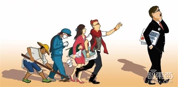 皮尤权威报告:AI要抢饭碗 美国人慌了