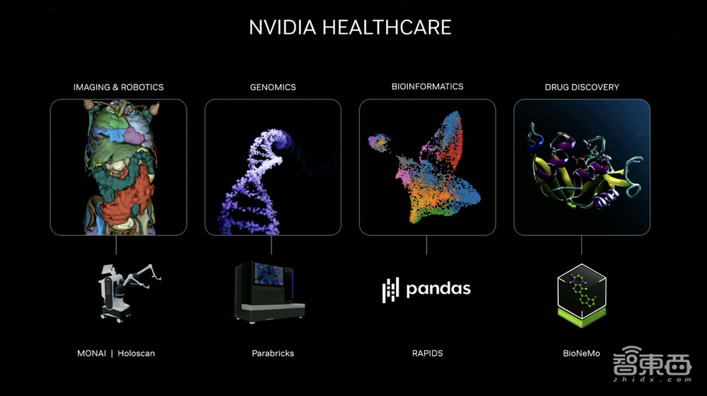 黄仁勋甩出最强AI核弹!GPU新架构性能暴涨30倍,首发人形机器人大模型,联手苹果闯MR
