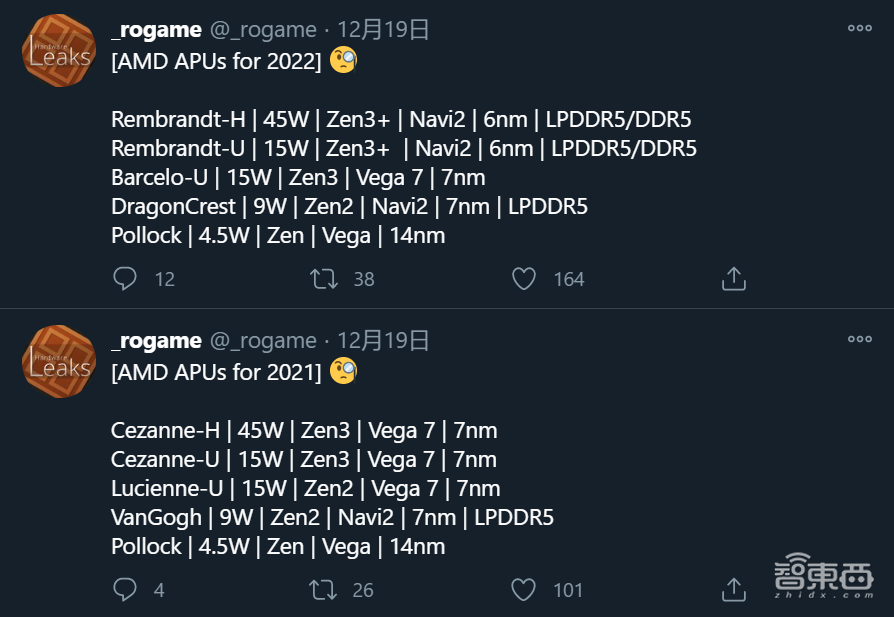 AMD最新APU线路图曝光!苹果M1可能要遇到对手了