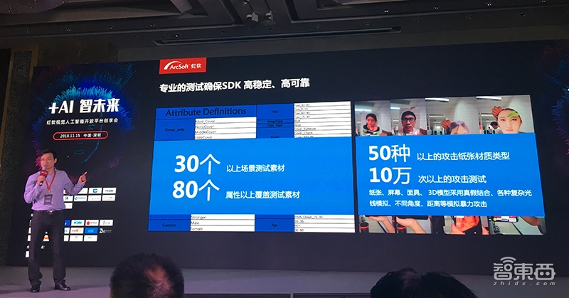 虹软发布升级版视觉AI开放平台 让刷脸无处不在!