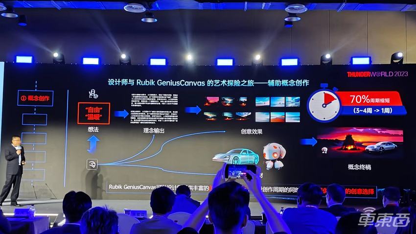 中科创达发布Rubik大模型，将改变车机系统开发模式