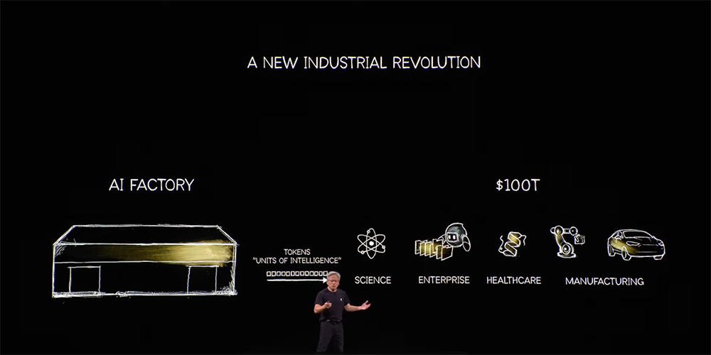 黄仁勋巴黎演讲:欧洲在建20座AI工厂,两年AI基建算力将增长10倍