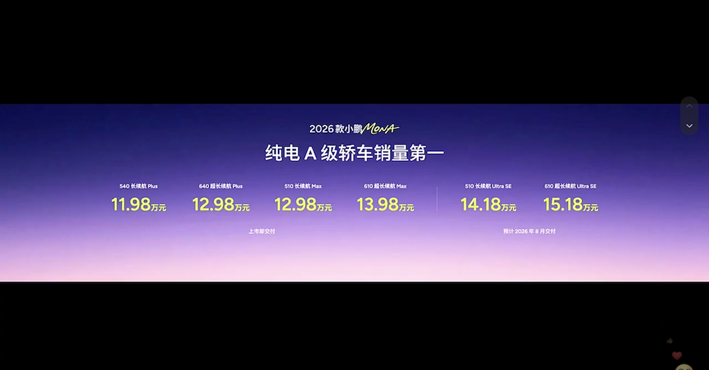 37分钟大定过万！小鹏销量神车改款11.98万起，第二代VLA也加上了