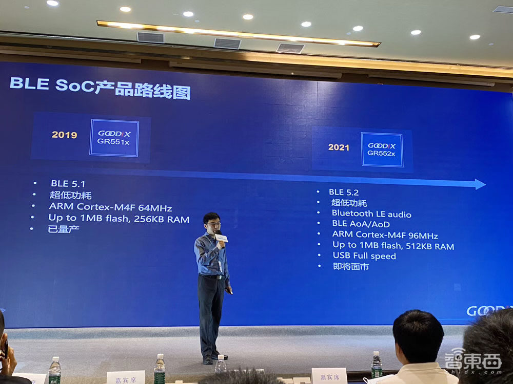 中国智能可穿戴峰会干货!市场将步入成熟期,汇顶新蓝牙SoC最早年底见