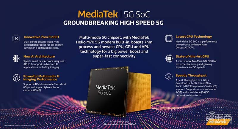 苹果英特尔10亿美元交易背后：全球5G基带之战打响！