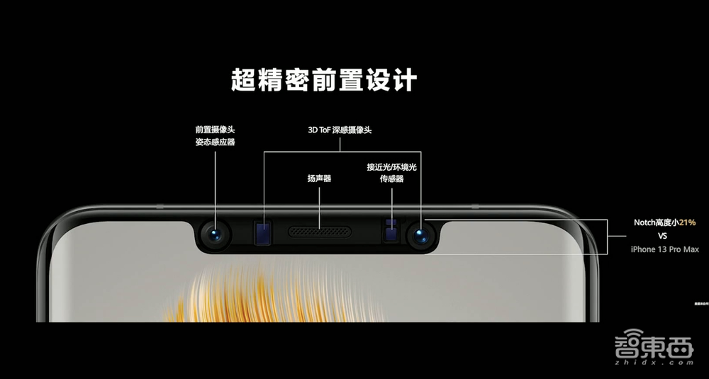 这次华为真的能上天！没有5G，Mate50凭什么遥遥领先友商？