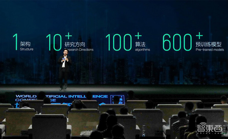 中国AI开源再进击！商汤升级人工智能算法开放体系，开放超600种预训练模型