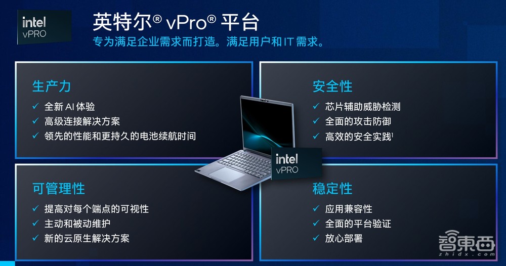 英特尔瞄准AI PC再放大招,新vPro平台四大升级,今年100多款产品落地