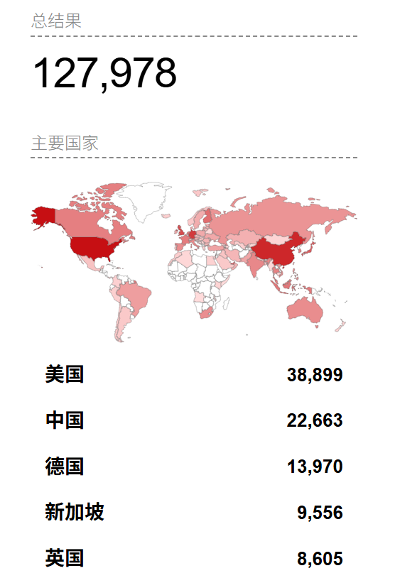 超58万个OpenClaw实例暴露公网,却无企业级紧急关停开关,智能体治理全靠打补丁
