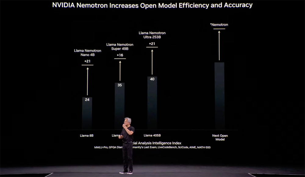 黄仁勋巴黎演讲:欧洲在建20座AI工厂,两年AI基建算力将增长10倍