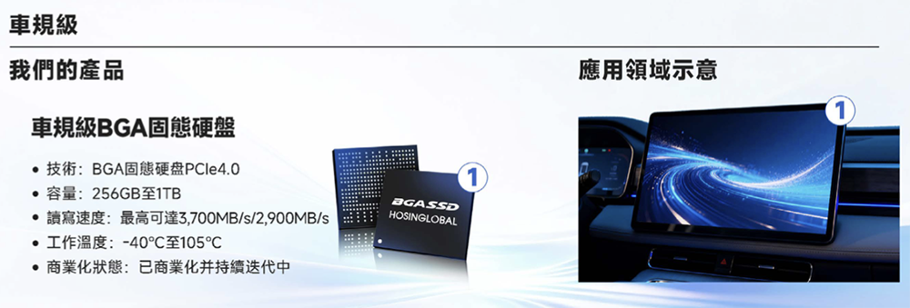 廣東存儲(chǔ)芯片“小巨人”沖刺港交所！年入87億，估值百億