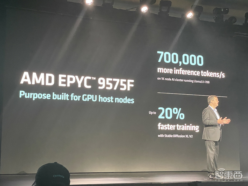 苏姿丰2小时激情演讲!发布AMD最强AI芯片,旗舰CPU单颗10万,OpenAI微软都来站台
