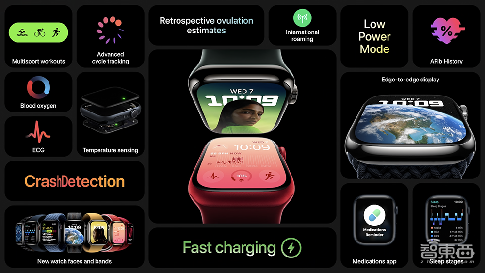 iPhone 14剪断刘海干掉SIM卡,4nm芯片配卫星通信!苹果三大新品干货全在这