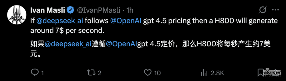 DeepSeek公布成本、收入和利润率!最高可日赚346万