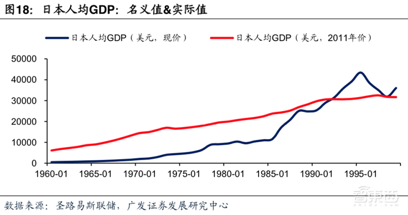 日美5次贸易摩擦启示:横跨40年,涉及钢铁/汽车/半导体【附下载】| 智东西内参