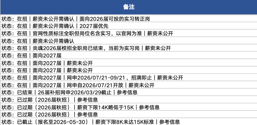 秋招信息战打不动？我们测了千问的新功能，让Agent全程陪跑