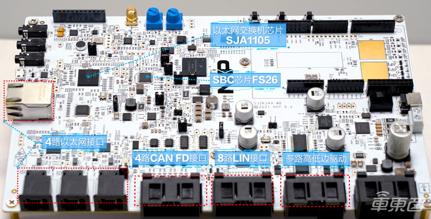 如何满足汽车快速演进需求？恩智浦S32K3给出了答案