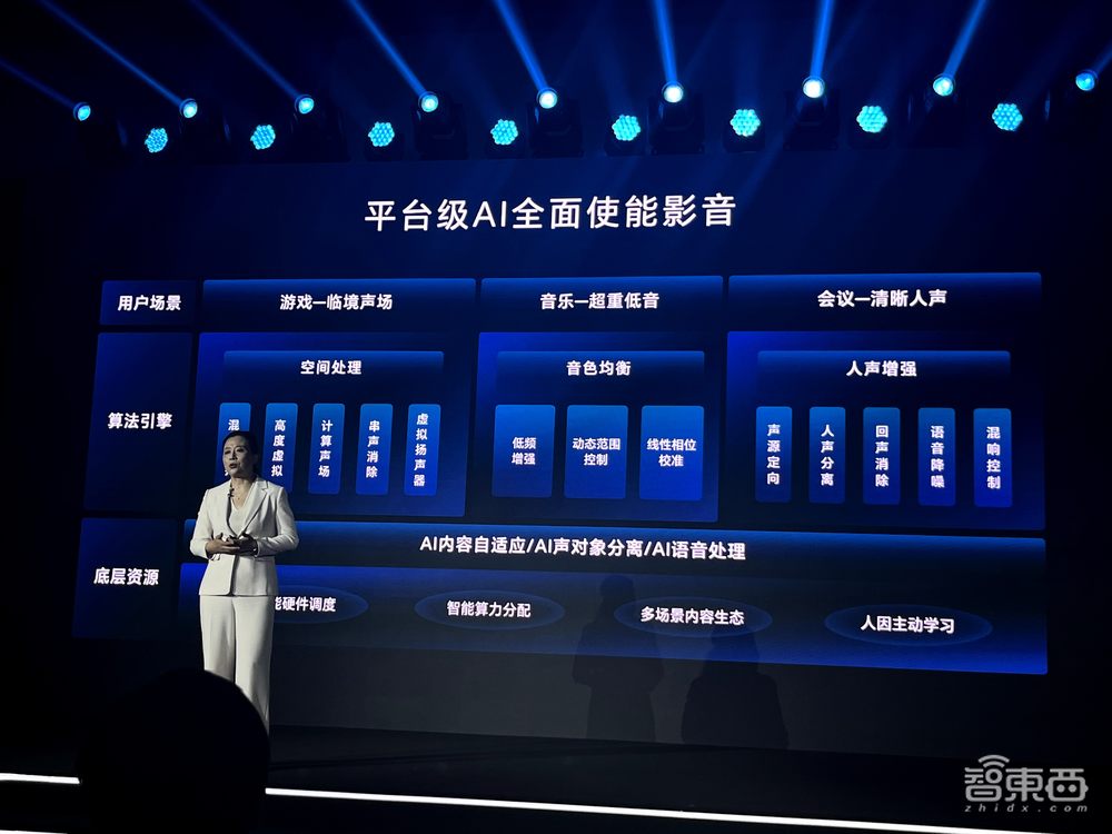 荣耀AI PC技术首曝光!功耗下降30%,8通道联动手机平板,上手体验真香