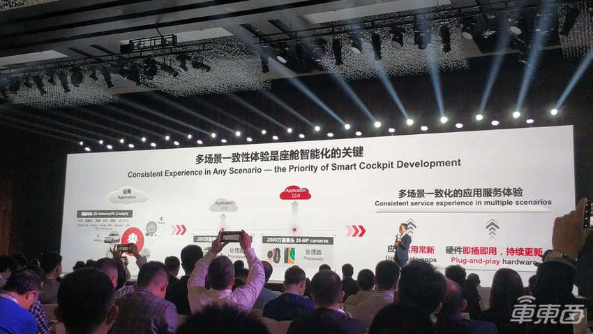 与20多家车企拜把子，华为能成为中国的“博世”吗？