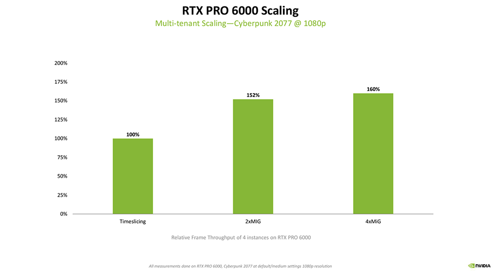 今年Hot Chips最全看点,都在这了!一文看尽芯片界7大风向
