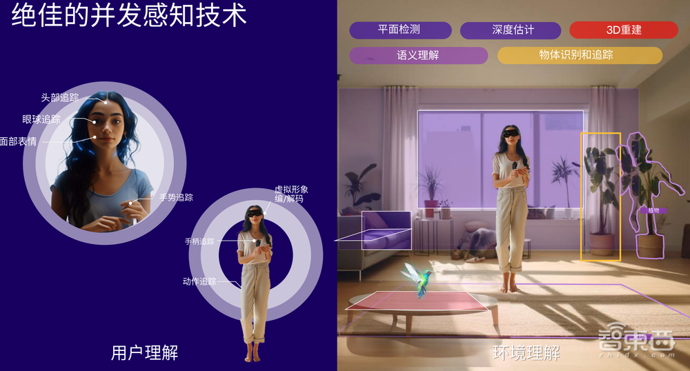 瞄准MR头显和智能眼镜,这次高通要用一套“芯片组合拳”打天下