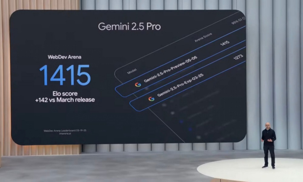 谷歌I/O超全总结:AI搜索大变样,AR眼镜复活,大模型全家桶升级,史上最贵订阅费1800元