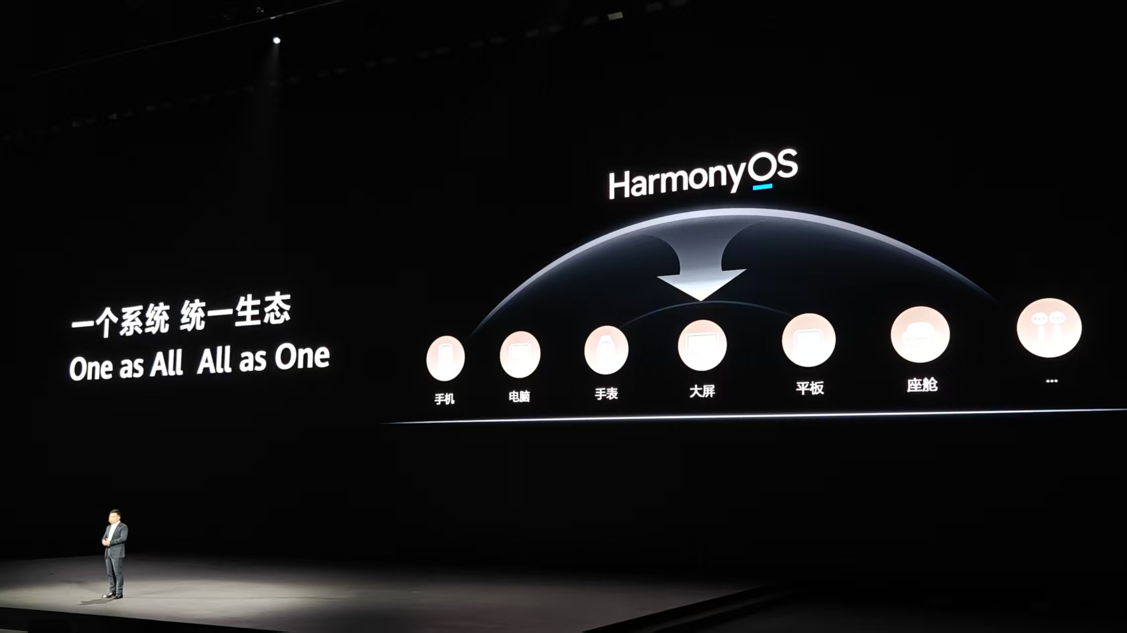 国产电脑里程碑!华为鸿蒙电脑“创全球最大”:能折叠,比MBA还薄,23999元起售