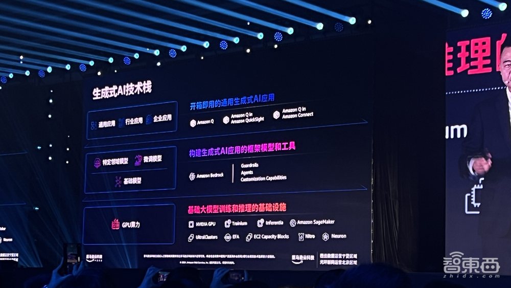 联手国产大模型五虎,云计算大厂启动重磅生成式AI计划
