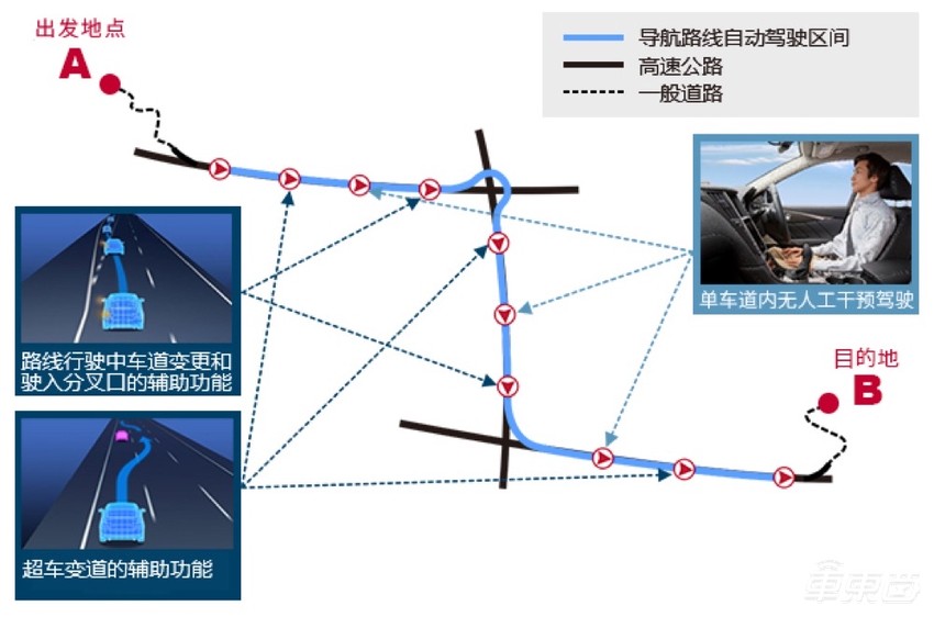 出道就被国产车吊打，日系电动车弱在哪？