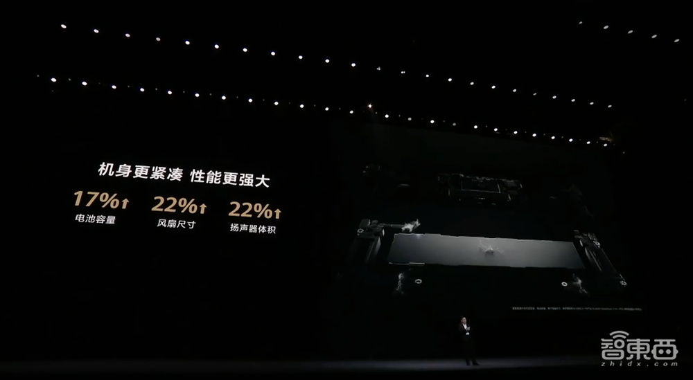 华为首发AI PC!盘古大模型首次接入PC,MateBook X Pro售价11199元起