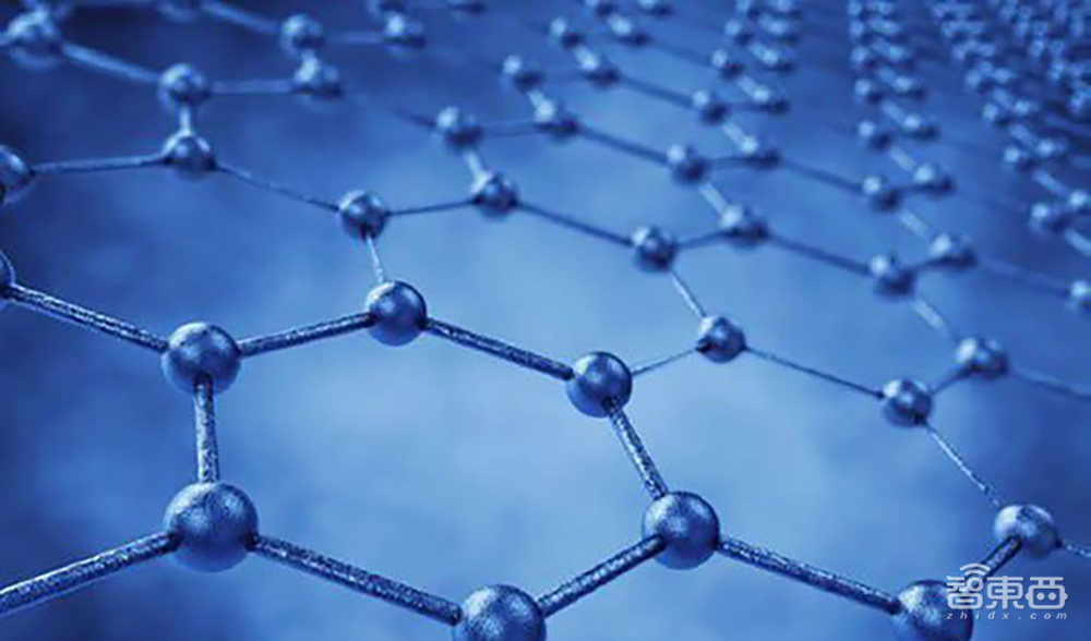 贴在皮肤上的可拉伸屏来了?揭秘柔性屏的前世今生