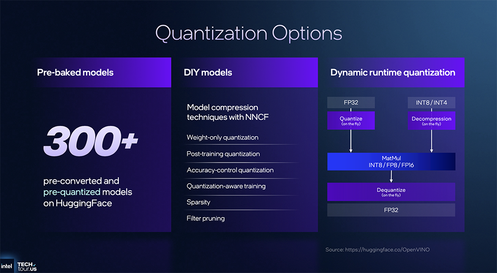 决战1.8nm!英特尔AI路线图公布,两大AI GPU将发