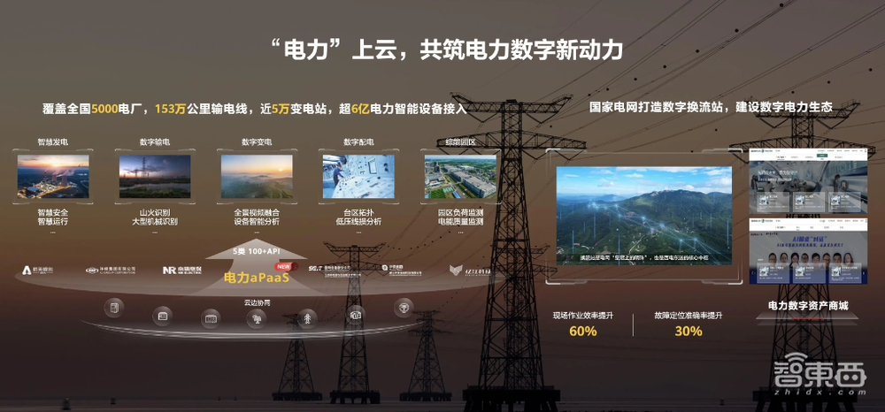 华为云如何实现“第二跳”?一文看尽15大云服务新品升级