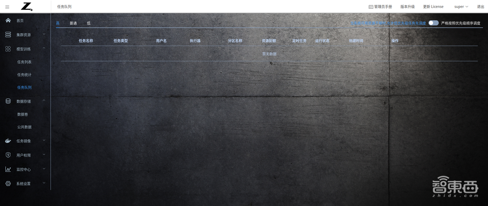 惠普最新推出的AI开发平台测评:多用户协同开发模型和算力资源管理的有力工具!