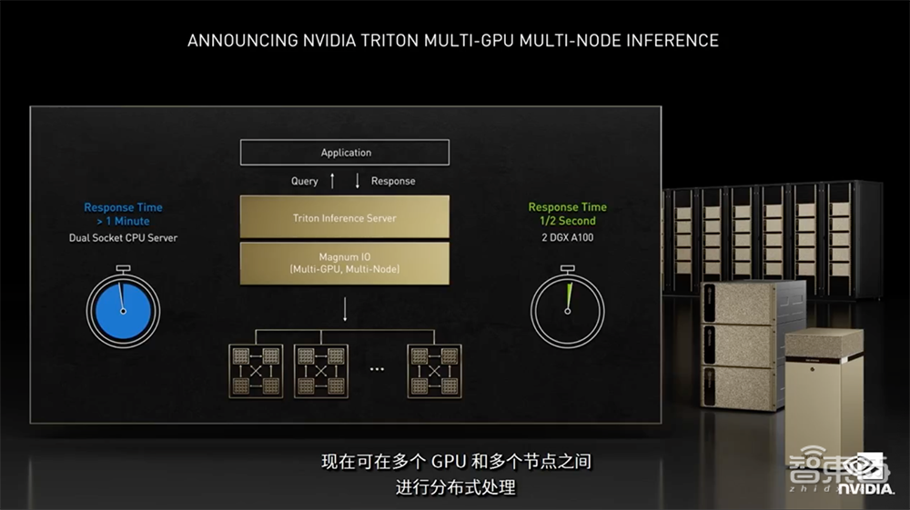 老黄数字人登场！英伟达秀“元宇宙”肌肉，推巴掌大AI超算和虚拟人平台