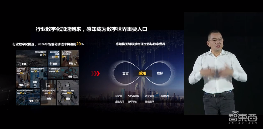 华为机器视觉军团四大升级！原华为云中国区总裁任CEO，要培育1000+千万元业绩伙伴