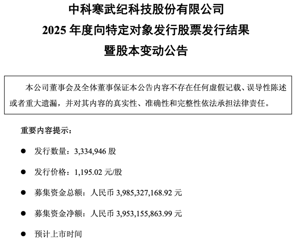 近40亿!寒武纪完成定增,前三季营收暴涨2386%
