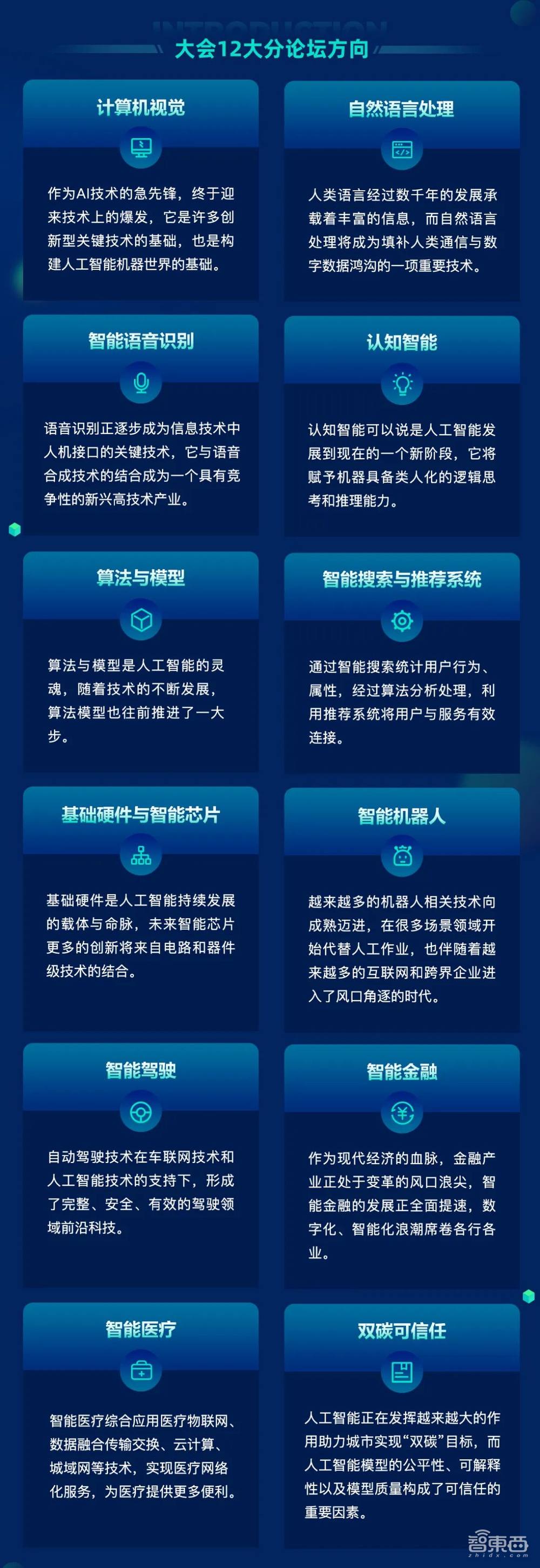 AISummit 全球人工智能技术大会2022将于8月6-7日举办