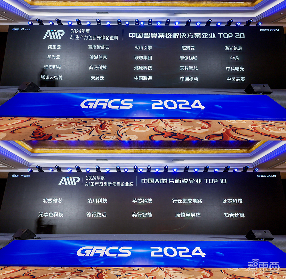 2024全球AI芯片峰会收官:架构创新群雄混战,边端较劲大模型,两大榜单公布