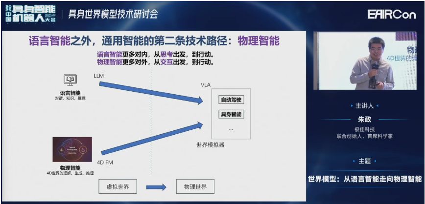 极佳科技首席科学家朱政博士:VLA会融合世界模型知识,变成下一代WA