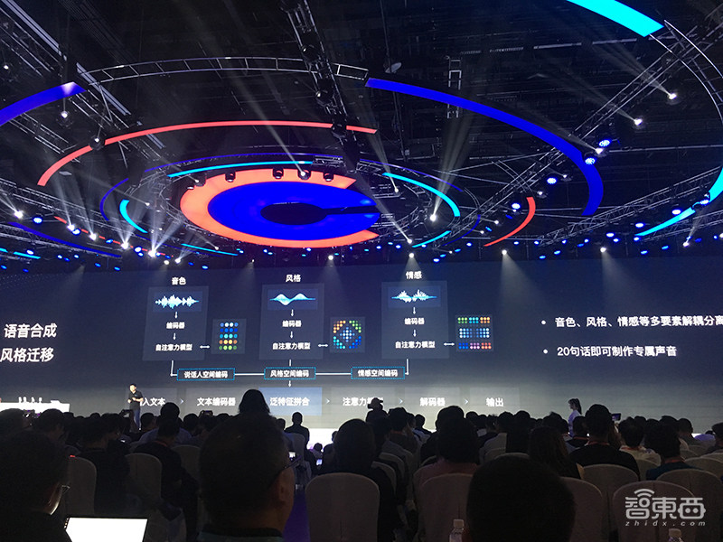 百度首推语音AI芯片！李彦宏亮出九大AI利剑，华为/吉利/英特尔齐站台