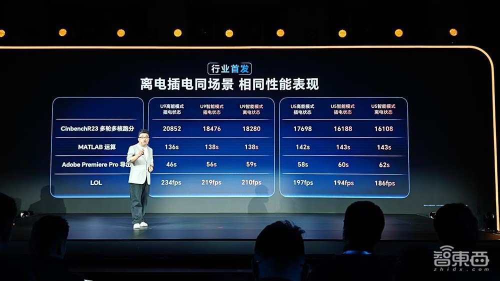 4799元的荣耀AI PC真香机:续航12小时比肩苹果,一键调用DeepSeek