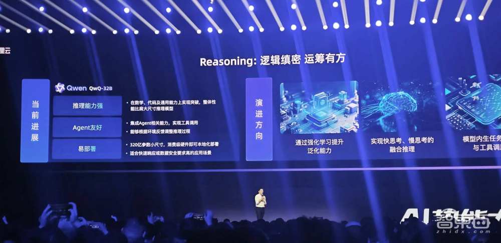 阿里云全面拥抱MCP协议!大模型API调用量年涨近100倍