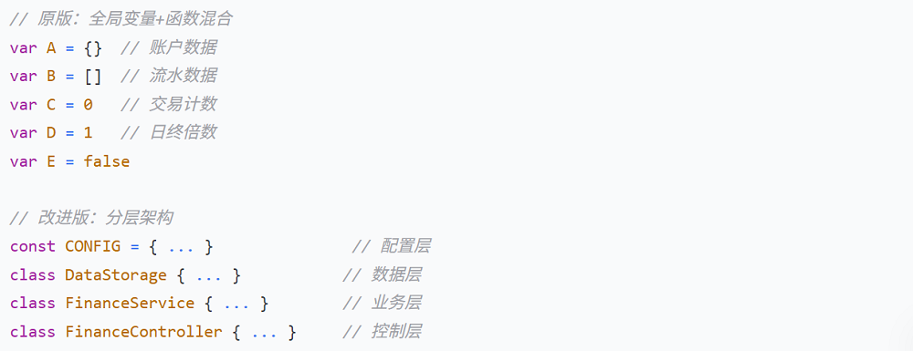 编程AI变天了!实测神秘模型Pony Alpha:Opus级智能,架构师思维上线
